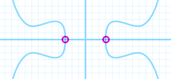 What Google's Quantum Paper Means for Crypto