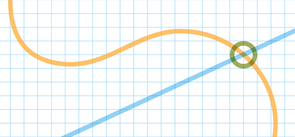 How Close Can Proving Get to Computing? Introducing Flock