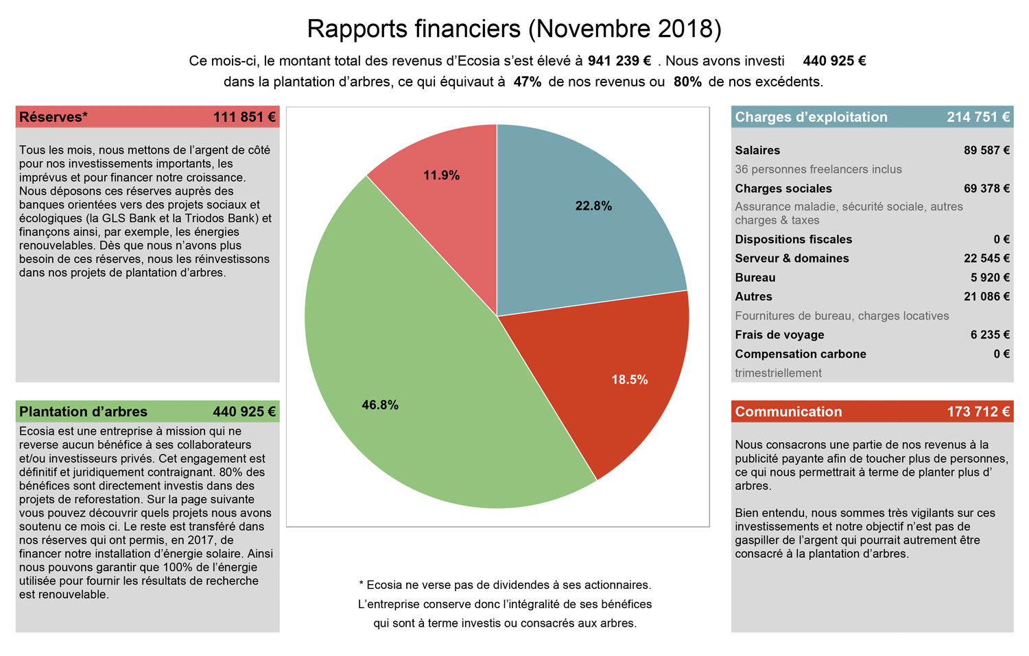 FR_November-2018-1