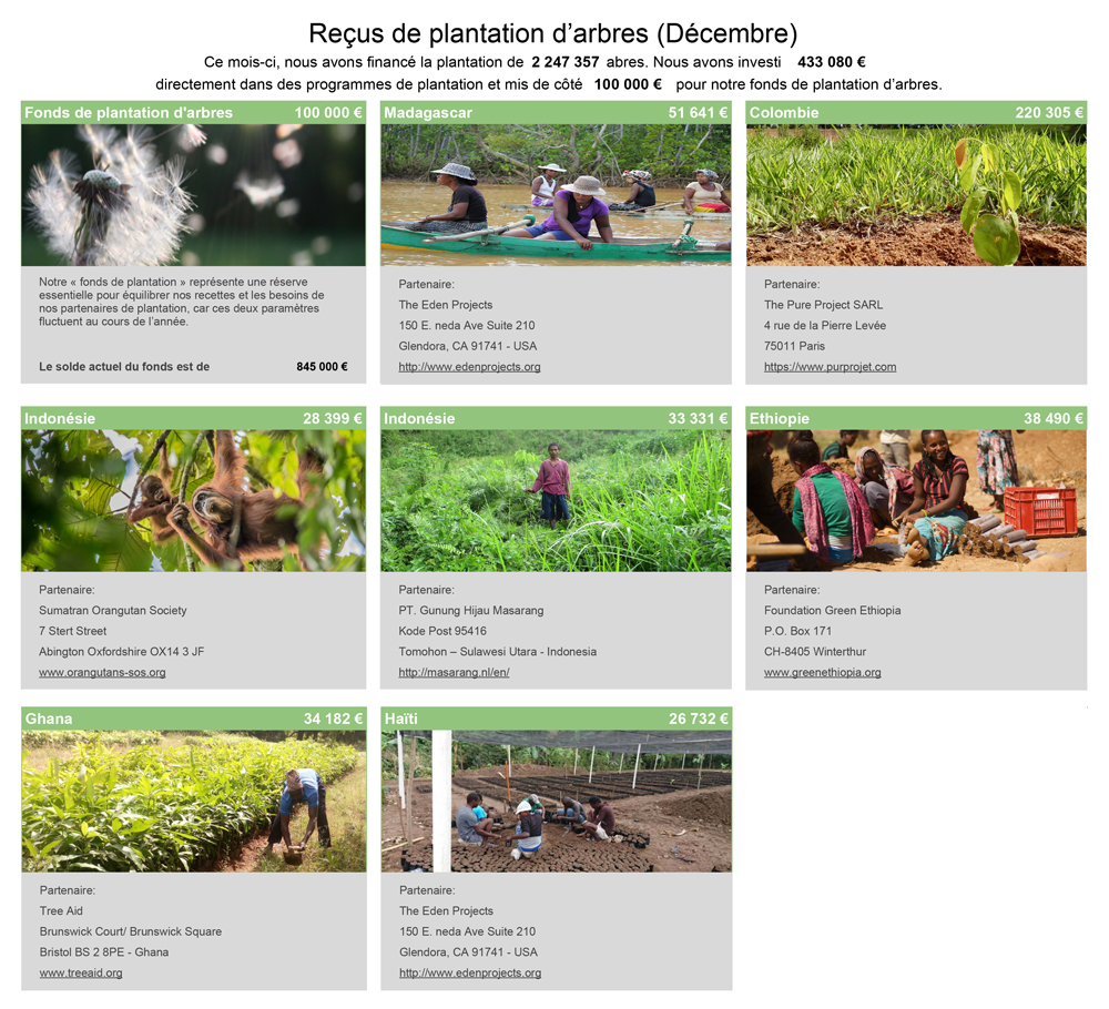 ecosia-tree-planting-receipt-december-2017-fr-new