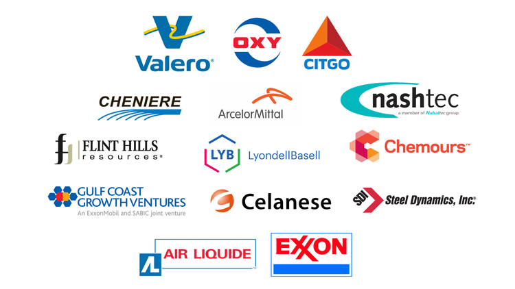 Who Are the Largest Water Users in the Coastal Bend?