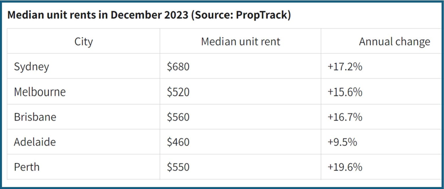 What do you advise your staff to say when there is no advice for the most needy?