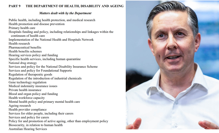 Department of Health and Aged Care adds Disability to its name