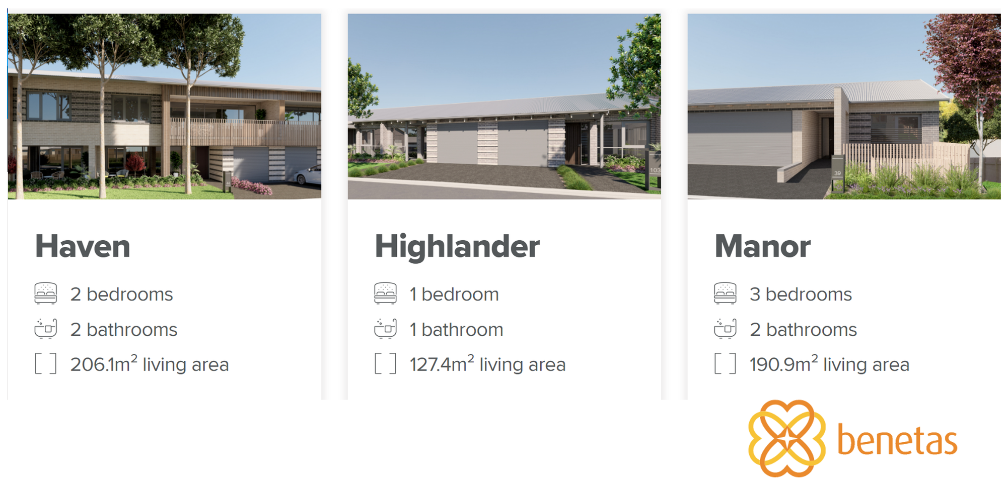 Benetas opens stage 1 of 131 unit new Mooroolbark (Melb) village