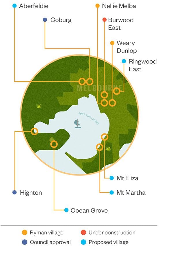 Ryman Healthcare DA for $200M co-located village approved plus commits $28M for 11th VIC Village Site