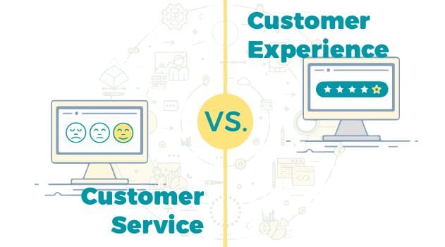The new buzz term ‘Customer Experience’ – what is it and why is it important?