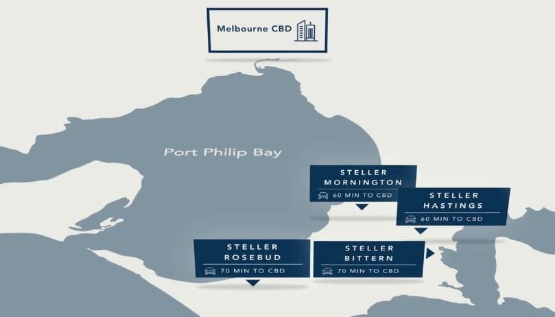 $430m investment to give Mornington Peninsula (VIC) four new retirement villages
