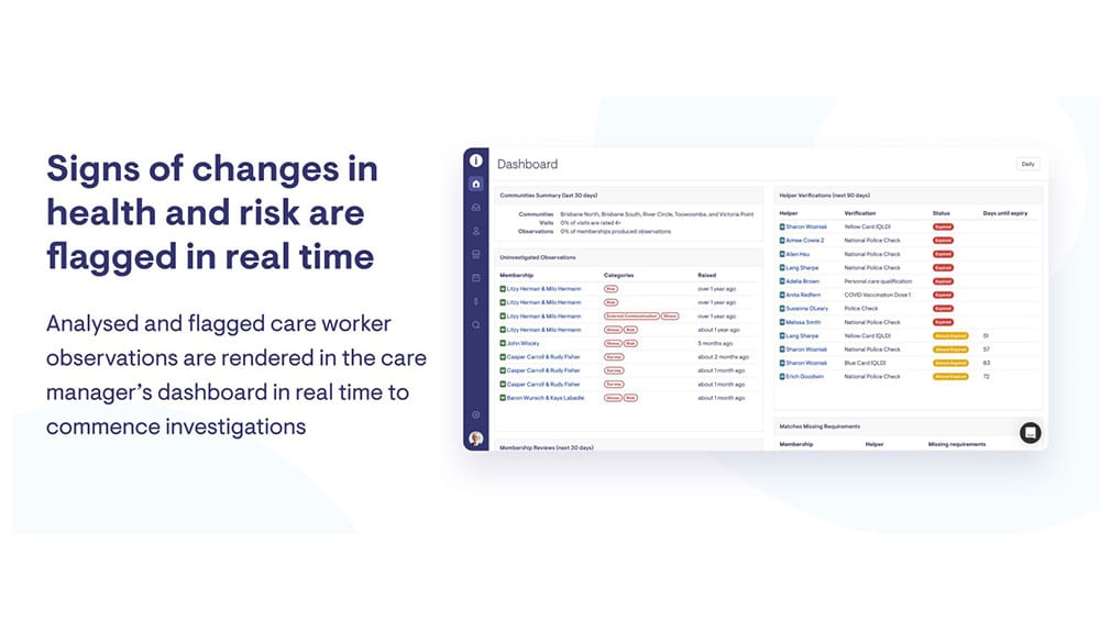 AI successfully drives quality in home care