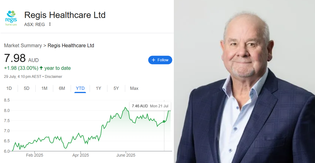 Regis Aged Care co-founder Bryan Dorman sells $133M in shares days after major acquisition
