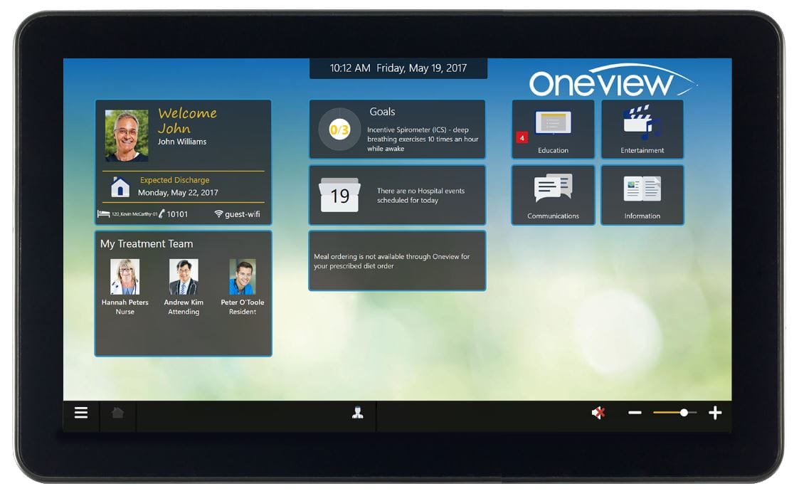 Patient technology provider Oneview cuts staff after $1M deal with Australian aged care provider falls through