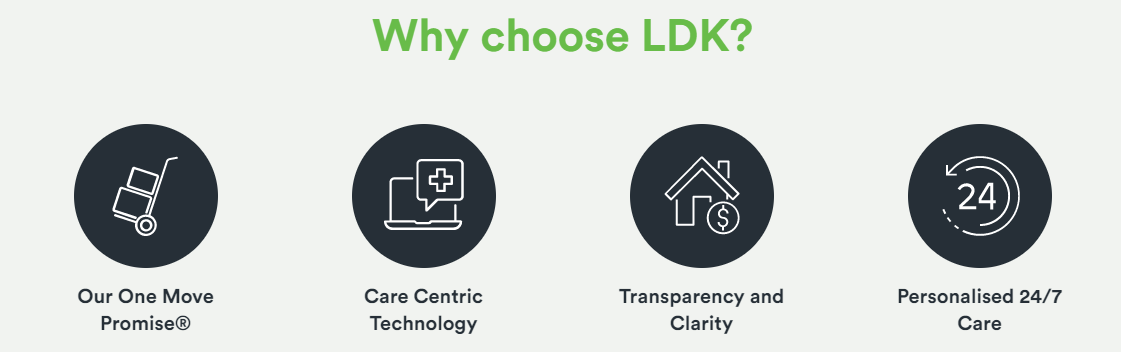 LDK’s new ACT village delivers 12 sales in June with ‘One Move Promise’