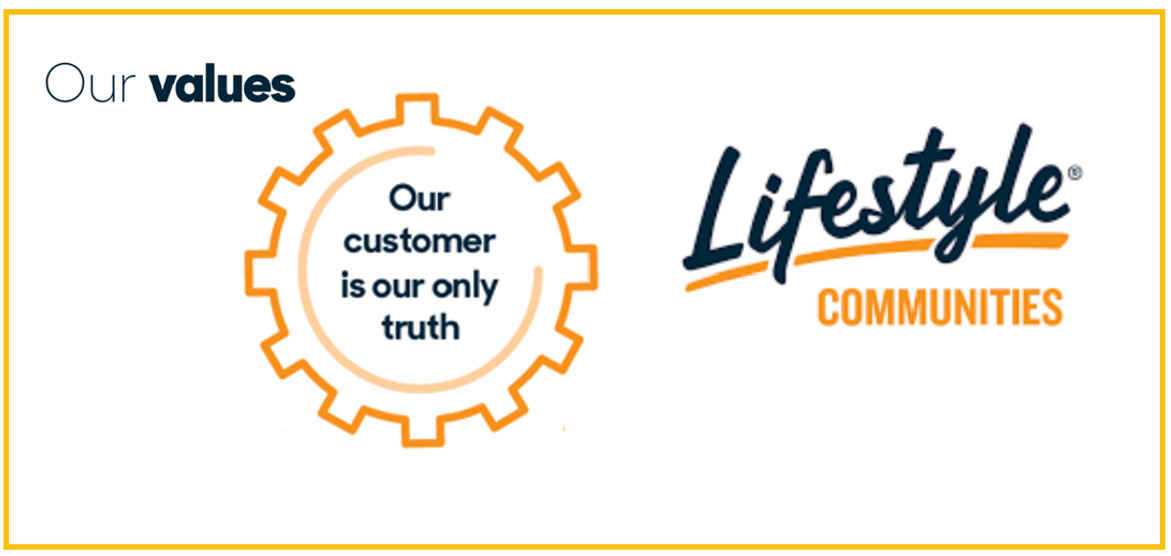 The law is an ass – and it has cost Lifestyle Communities $1.5 billion and counting