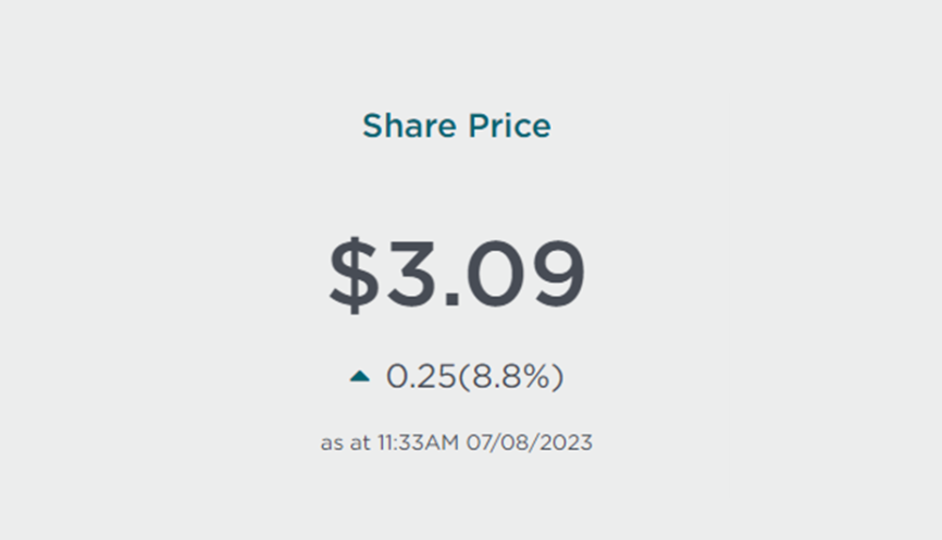 Estia Health board recommends shareholders accept Bain Capital’s $830 million takeover bid  post image