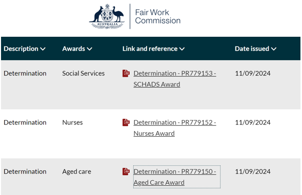 FWC makes final Aged Care Work Value determination: what does it mean for providers?