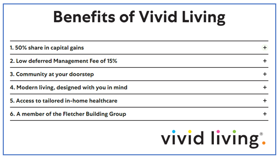 New NZ village operator Fletcher Building launches 15% DMF & 4 month buyback as ‘retirement village light’ and diversity of choice
