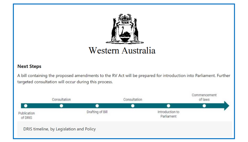 Proposed WA Retirement Villages Act buyback changes to put 66% of Not For Profits in jeopardy