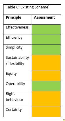 ACFA: aged care providers should contribute to bond guarantee scheme
