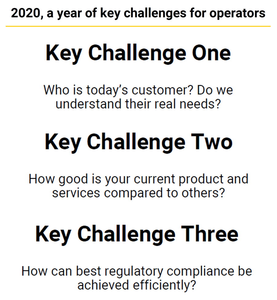 Please join our 2020 retirement community research program