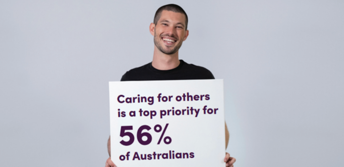 Mable Care Factor report: 8% of Australians engaged in care work