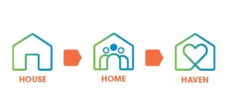 Ageing in the right place – a retirement village?