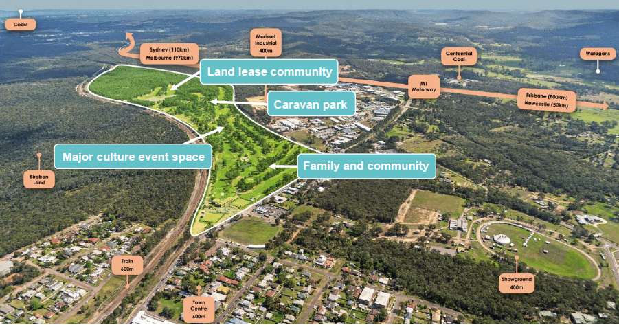 Ingenia Communities’ largest-ever project in NSW to start by April next year as Winarch Capital’s $235M plan mainly approved