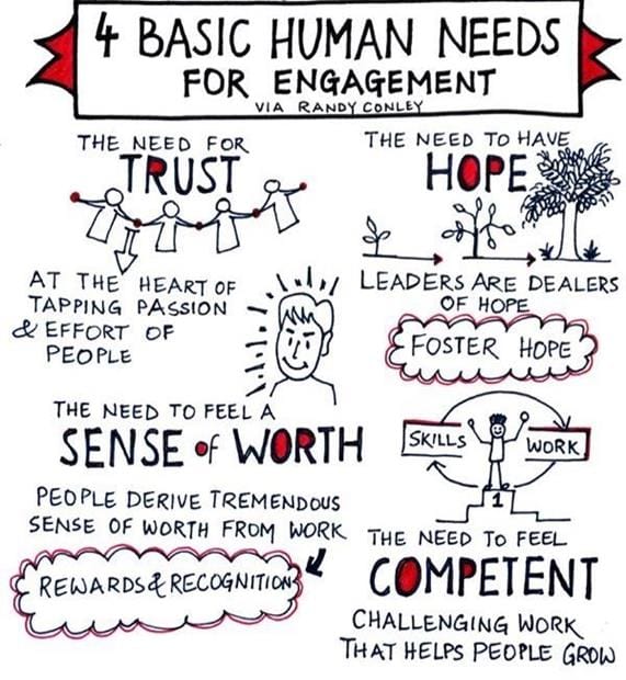 Take a deep breath – Time to focus on team and self-care.