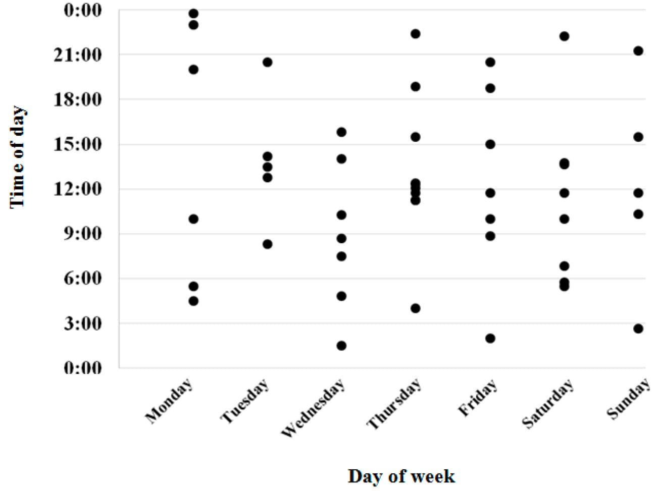 In-house pharmacists, access to hospital in the home, clinical training for carers: Monash University study identifies ways for providers to prevent infections in residential care