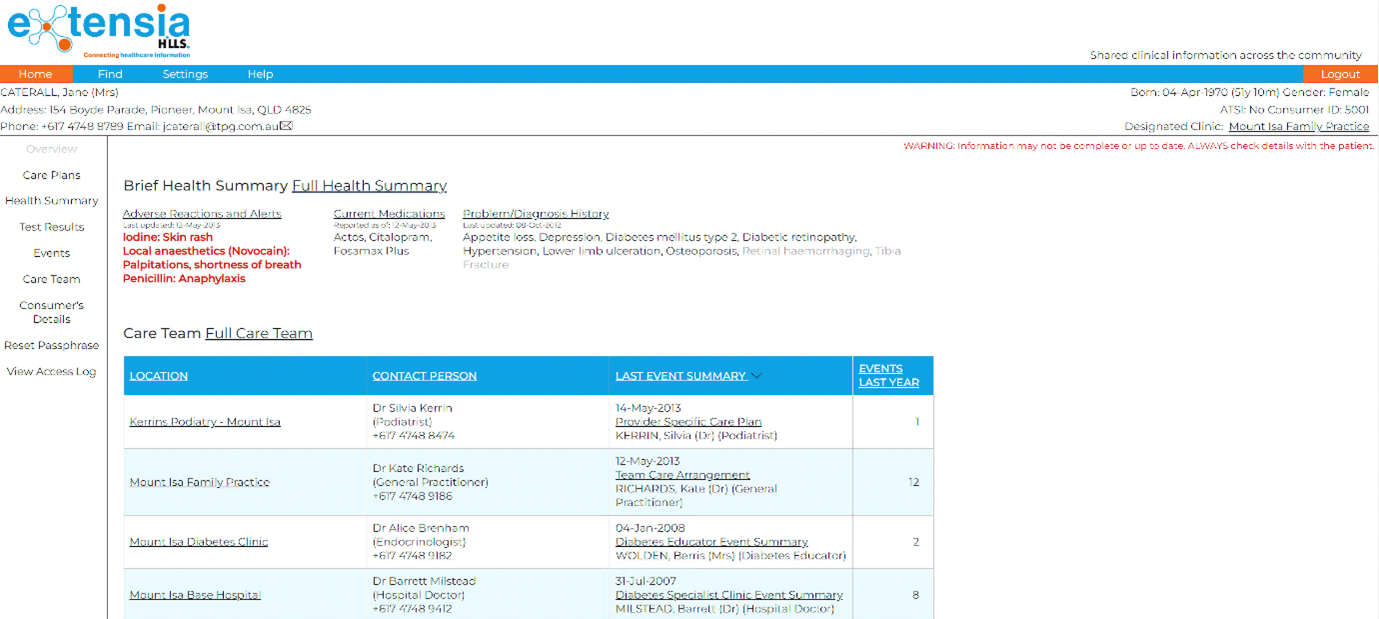 Six aged care tech companies unite in new consortium