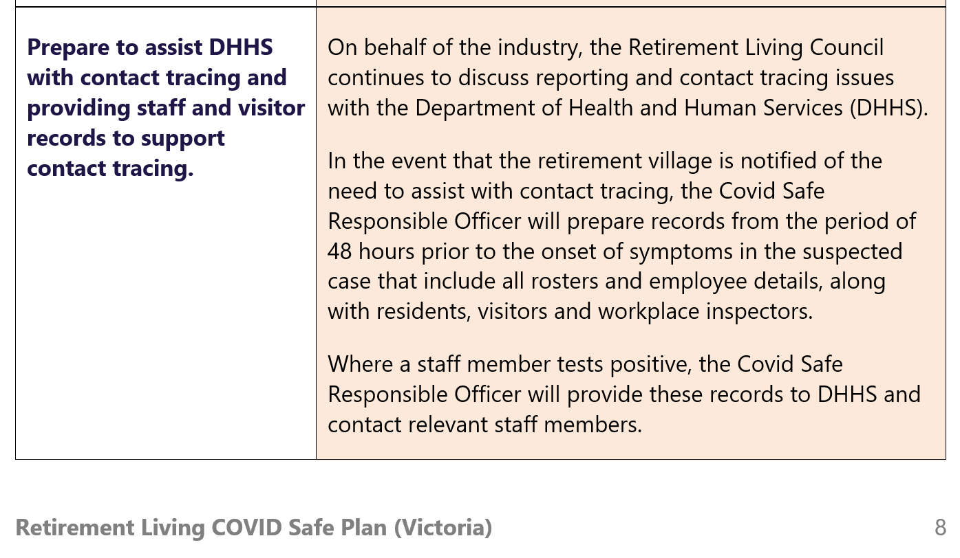 The Retirement Living Council assembles 80 VIC operators and Dept of Health to develop COVID Safe plan