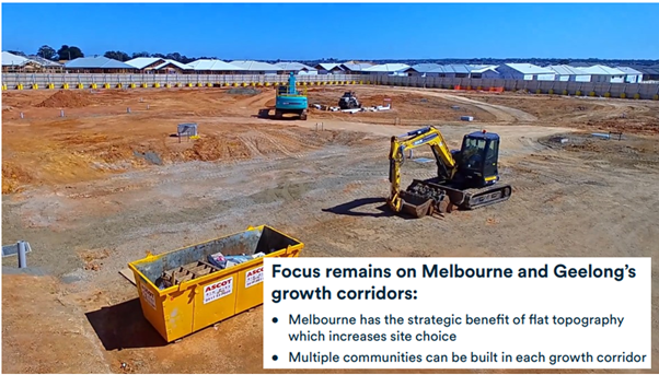 James Kelly is ‘flat out’ in flat Melbourne as other LLC operators invade his space