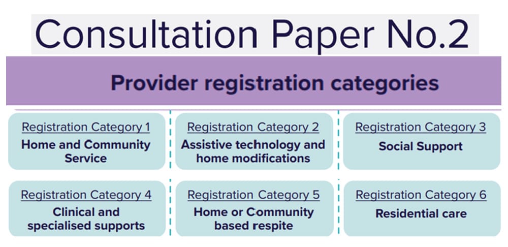 Opinion: Could Meriton be the next big, aged care provider?