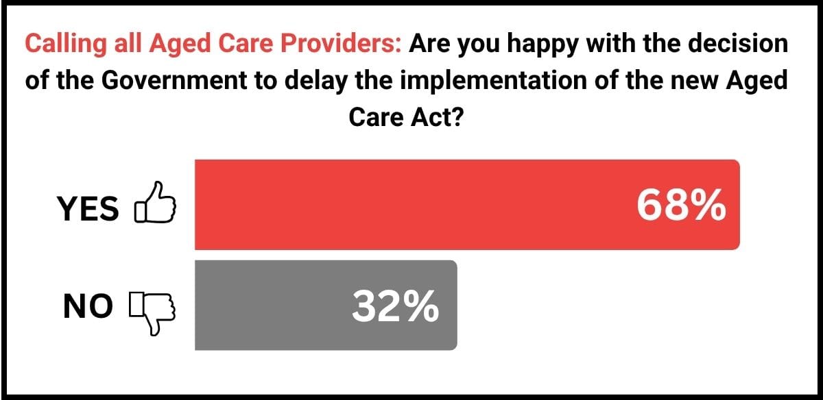 Why the delayed Aged Care Act is a double-edged sword