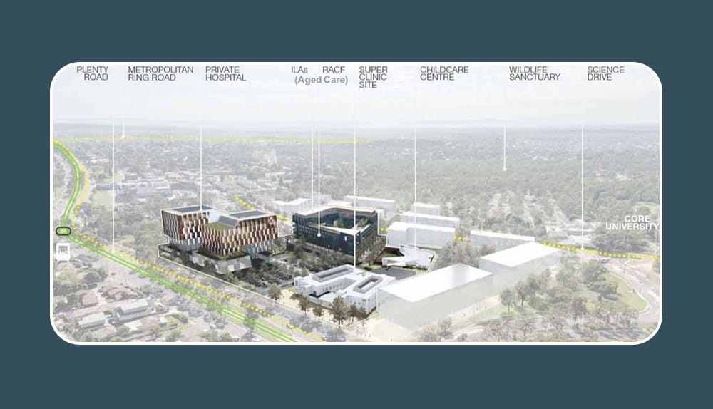 Are universities future sites for the retirement and aged care sectors?