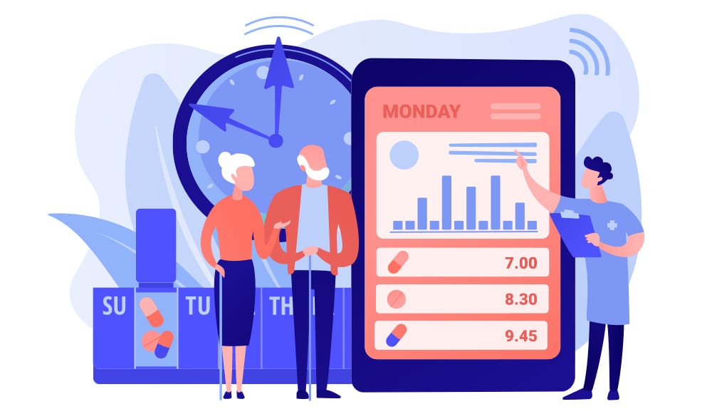 Opening the black box of aged care data: How the right information could save your business $2 million a year