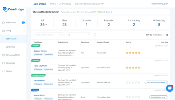 25% success rate for hiring aged care staff