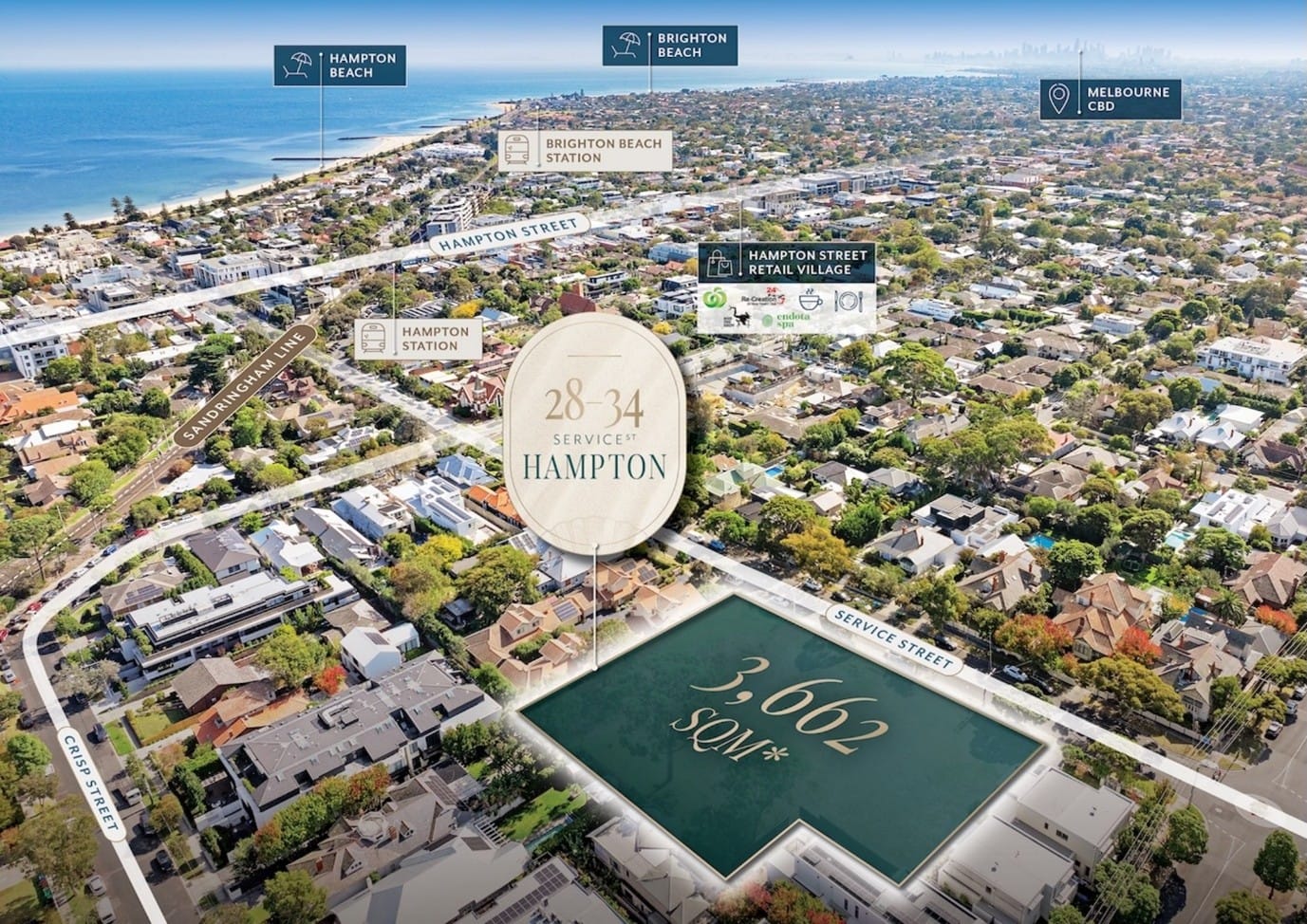 Cushman & Wakefield tip “active” retirement living and aged care for landholding in blue chip Melbourne suburb  post image