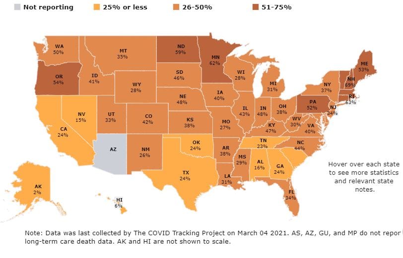 US long-term care facilities record 175,000 COVID-19 deaths