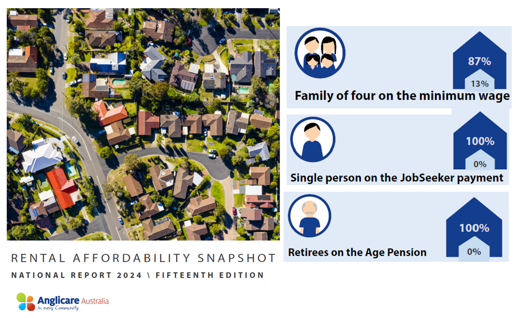 Don’t understand housing supply? Read these two excellent reports