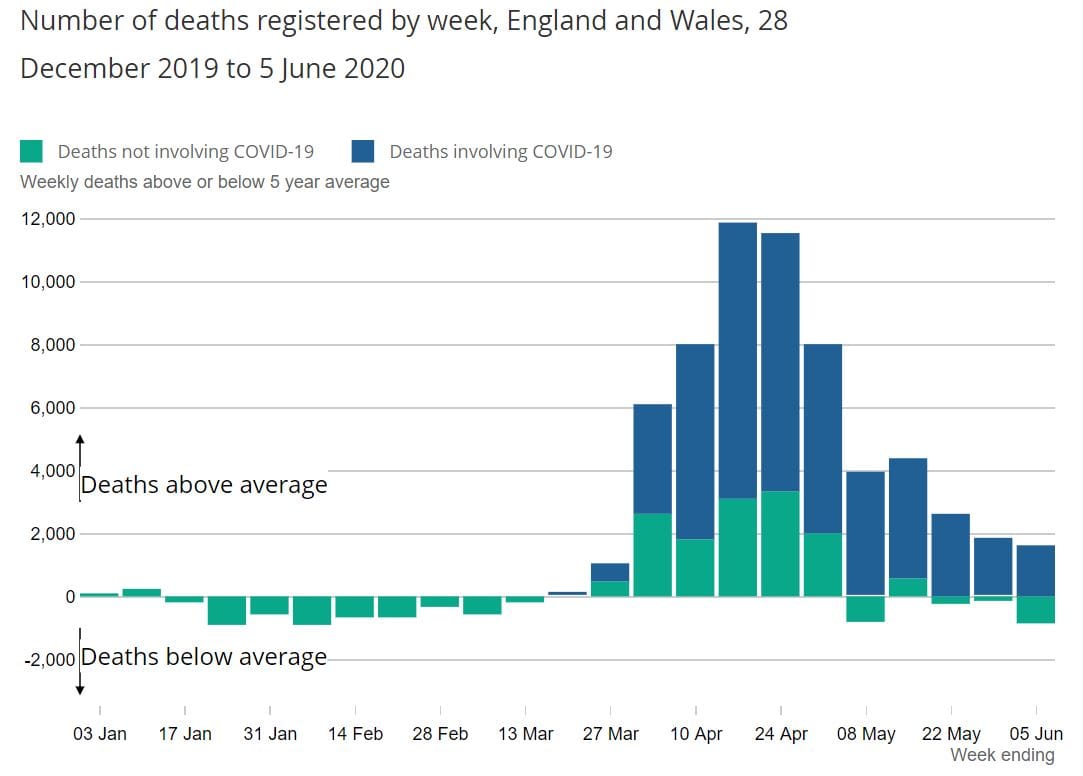 UK Government denies releasing COVID-19 patients into aged care homes was illegal following High Court challenge of its handling of aged care outbreaks