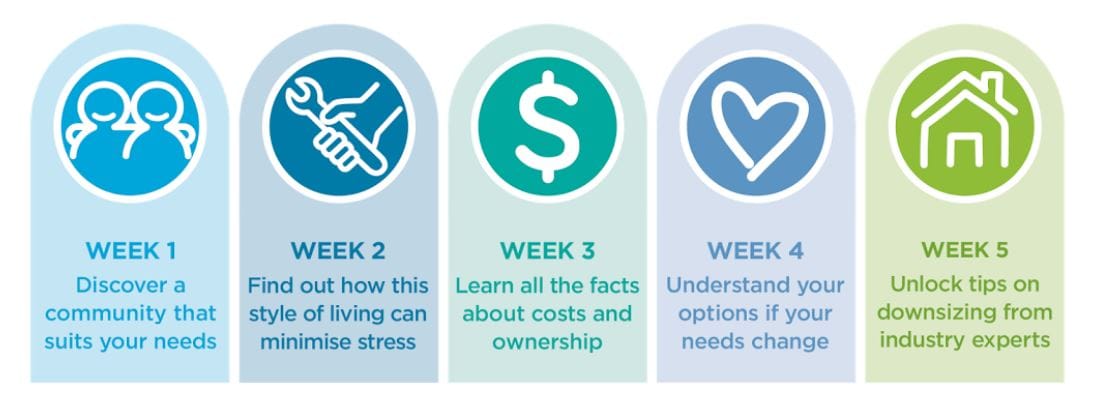 RetireAustralia launches Retire Ready program for prospective village residents