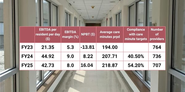 Inside the latest numbers on Australia’s residential aged care sector