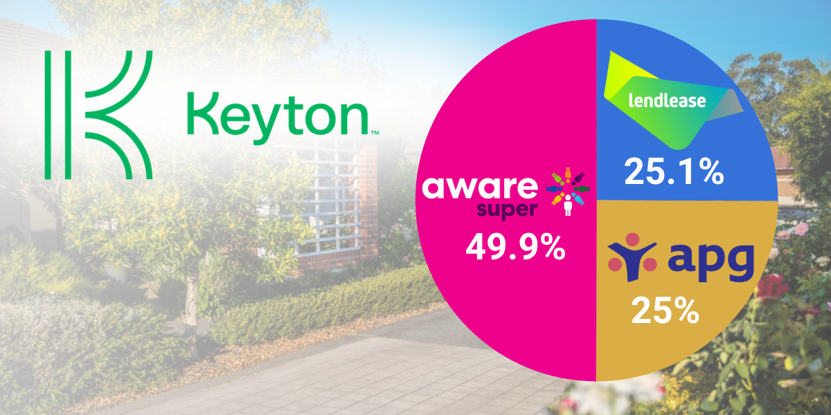 Can Aveo’s owner Scape Australia take over retirement village operator Keyton?  post image