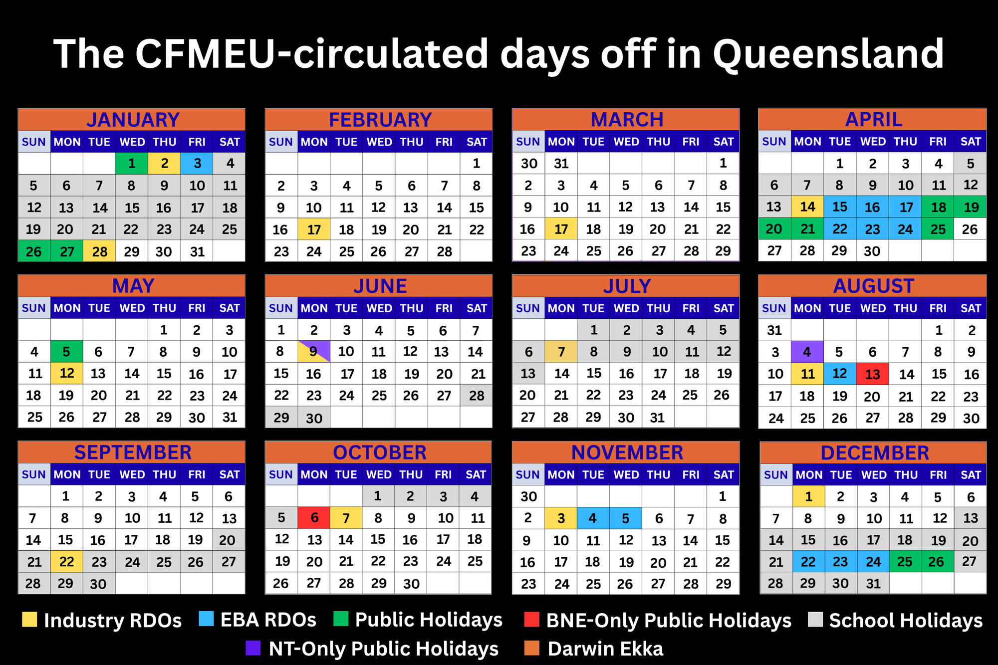 Productivity disaster for retirement village development  post image