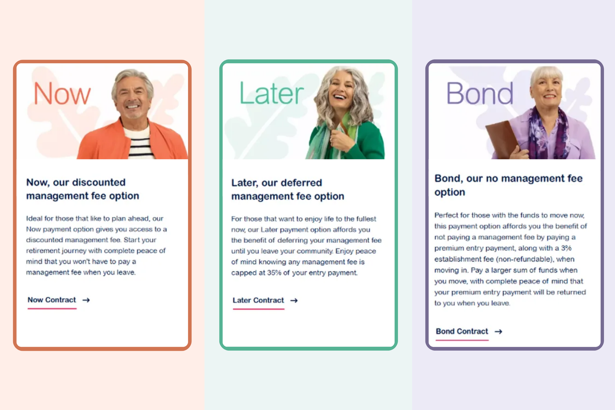 With three words, Tony Randello changed retirement living for ever  post image