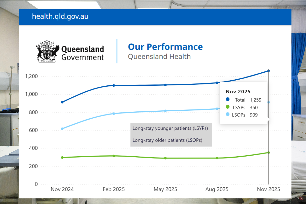 Aged care bed grants raise more questions than answers with national shortage  post image