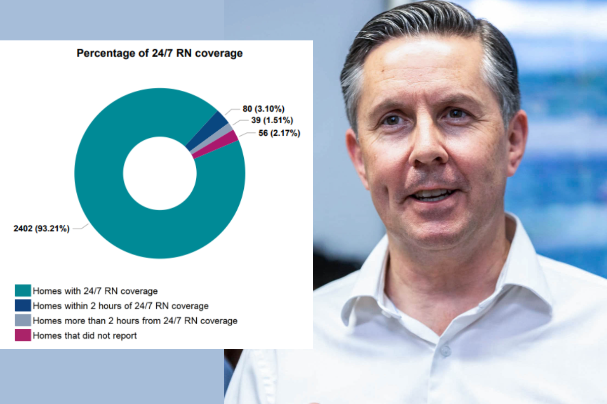 Fact check: Do aged care homes really have 24/7 RNs 99% of the time?  post image