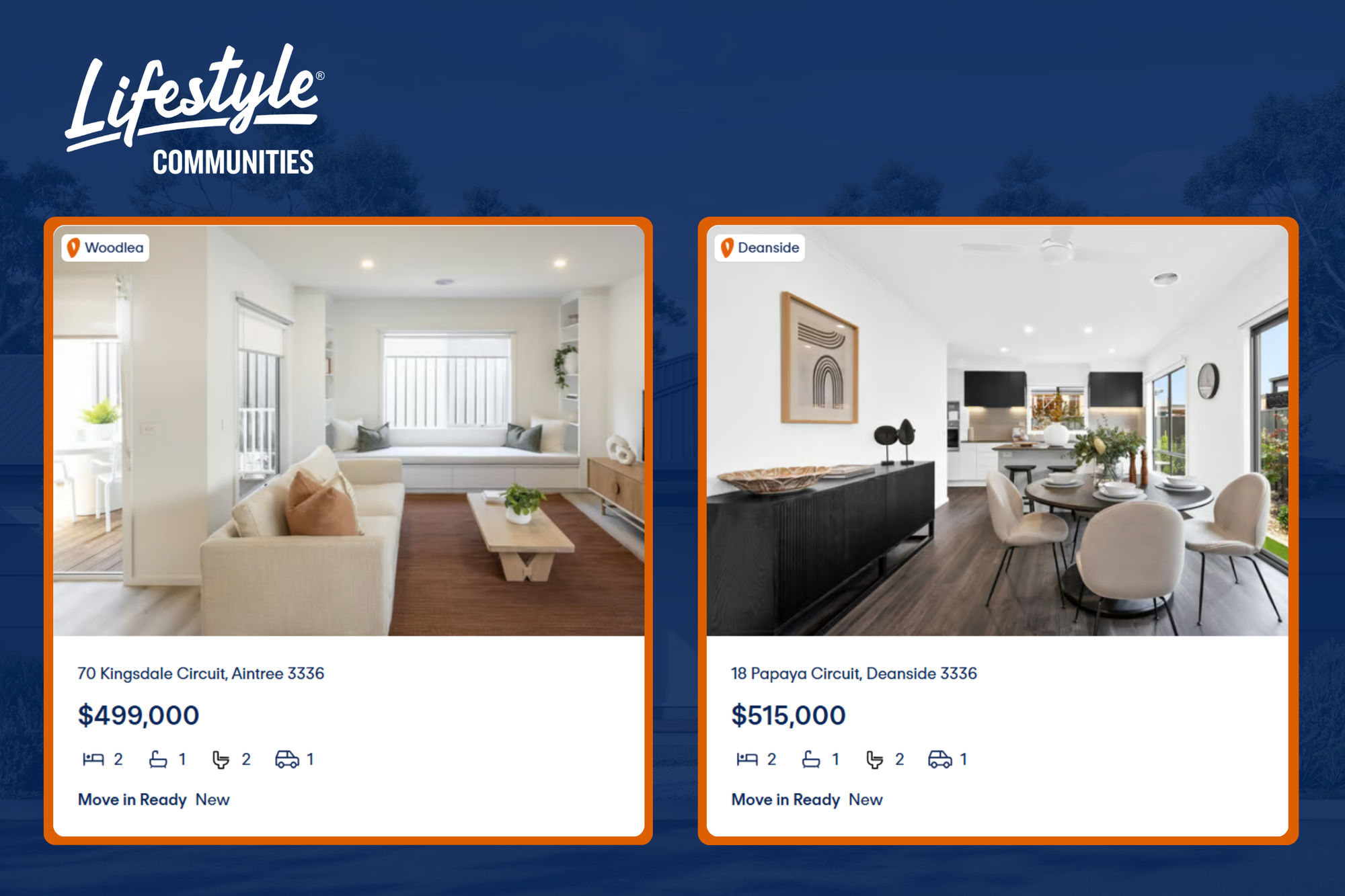 How Lifestyle Communities has reduced unsold stock sharply  post image