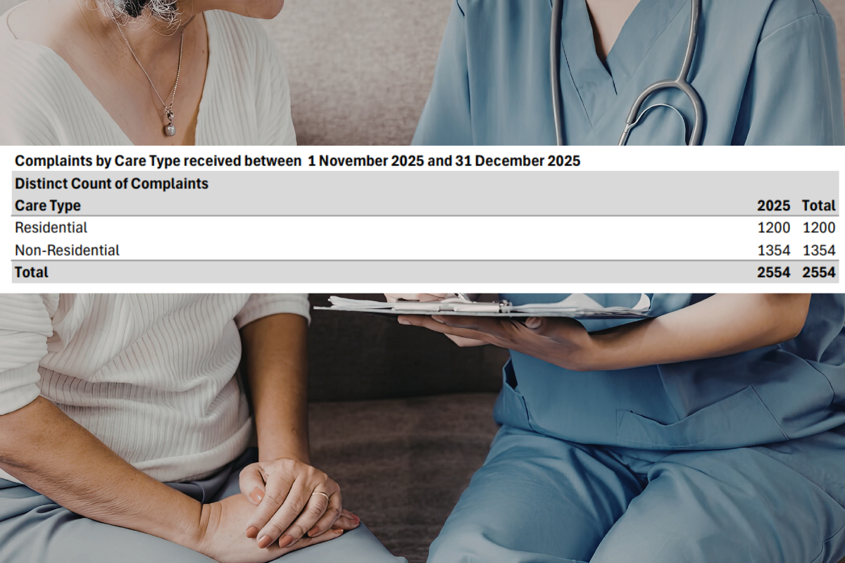 Aged care complaints soar in wake of reforms 
                                                    post image