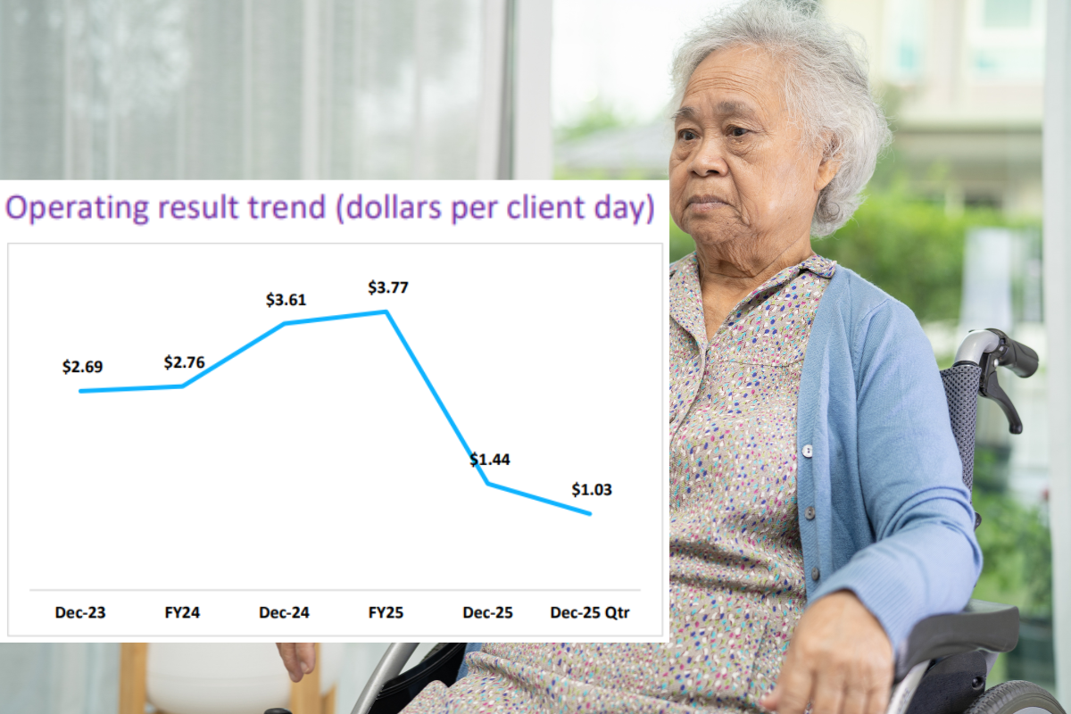 Home care earnings unsustainable: StewartBrown 
                                                    post image
