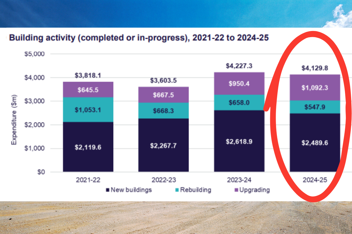 Reality check for Health Minister’s aged care ambitions 
                                                    post image